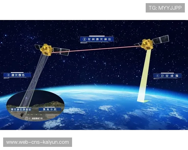 卫星与地面网络混合传输保障信号可靠性